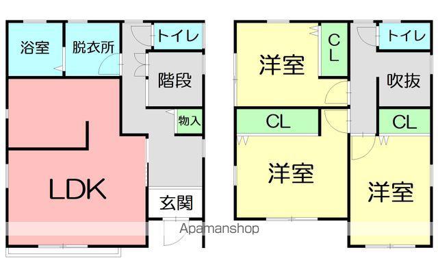 東海道本線 鴨宮駅 徒歩7分 2階建 築1年(3LDK)の間取り写真