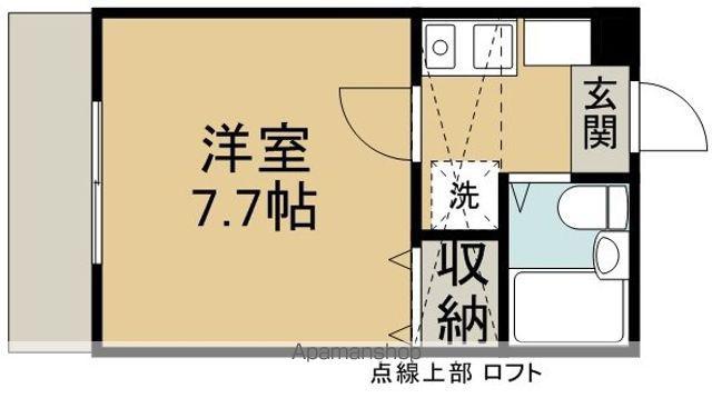 ニッショウハウスⅢ(1K/1階)の間取り写真
