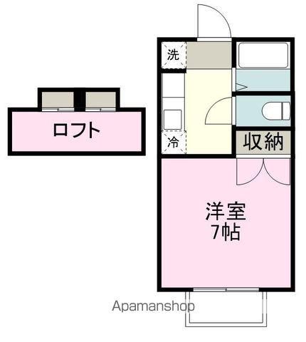 ロフティアイランドB棟(1K/1階)の間取り写真