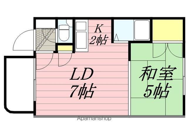 カサデュークB(1DK/2階)の間取り写真