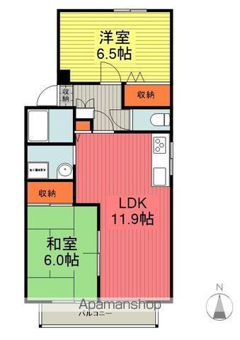 パセオ・きぬ吉B(2LDK/1階)の間取り写真
