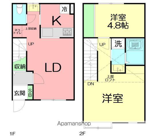 キャッツテイル アパートメント(2LDK)の間取り写真