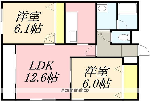 AVANT GARDEⅤ(2LDK/1階)の間取り写真