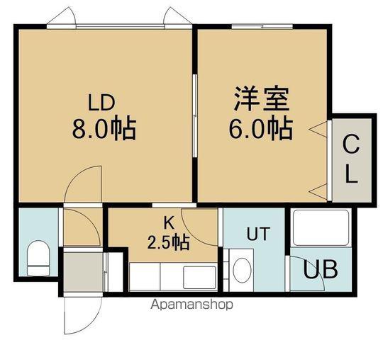 ラ・シャンブル昭和(1LDK/1階)の間取り写真