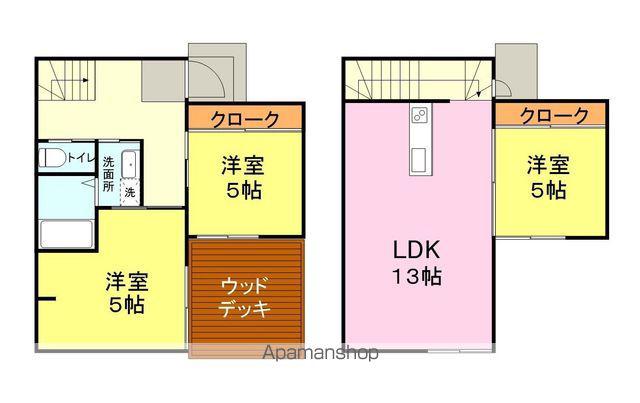 ユニキューブ安岡(3LDK)の間取り写真