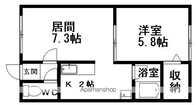 プロムナードⅢ(1LDK/2階)の間取り写真