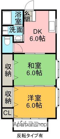 米澤ハイツ(2DK/1階)の間取り写真