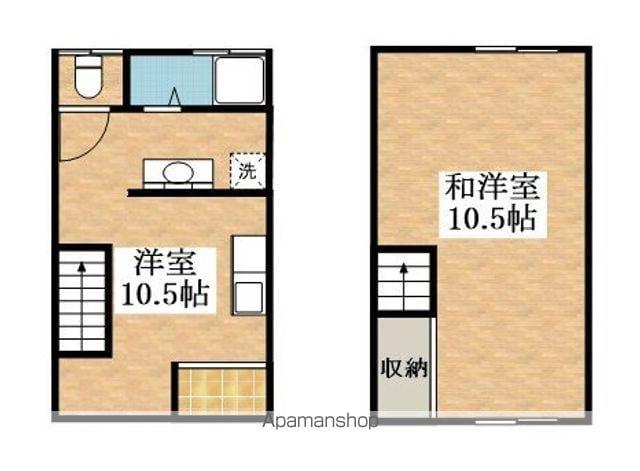 近鉄南大阪線 高見ノ里駅 徒歩8分 1階建 築61年(1LDK)の間取り写真
