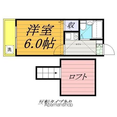 フジパレス五香(1K/2階)の間取り写真