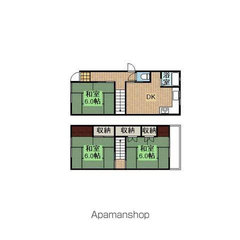 庄内栄町4−9−10(3DK)の間取り写真