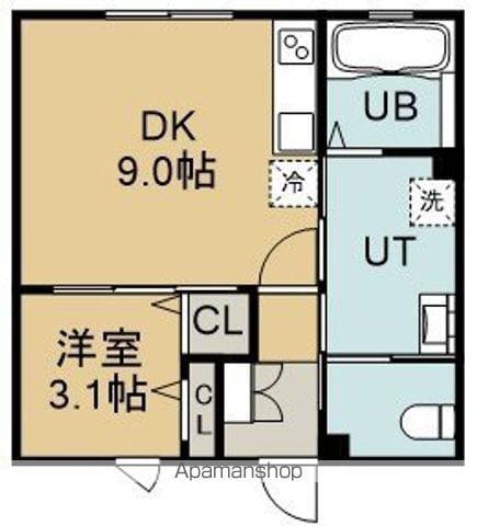 すみやす荘(1DK/2階)の間取り写真