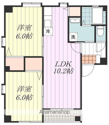 アヴェーク土居田(2LDK/1階)の間取り写真