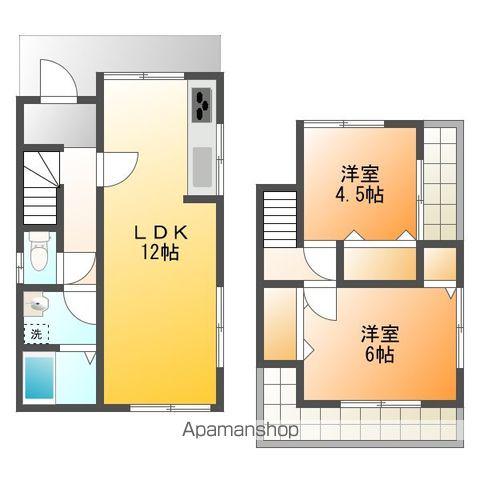 八高線 箱根ケ崎駅 徒歩20分 2階建 築53年(2LDK)の間取り写真
