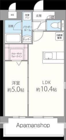 イーハトーブ櫛原(1LDK/1階)の間取り写真