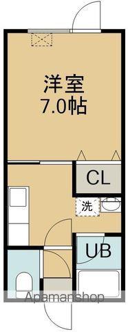 シングルコート上野Ⅱ(1K/2階)の間取り写真