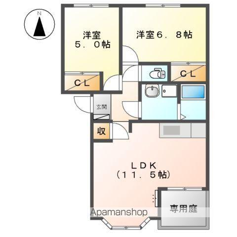 ストロベリーフィールズⅠ(2LDK/1階)の間取り写真