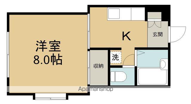 ハイネス子平町(1K/1階)の間取り写真