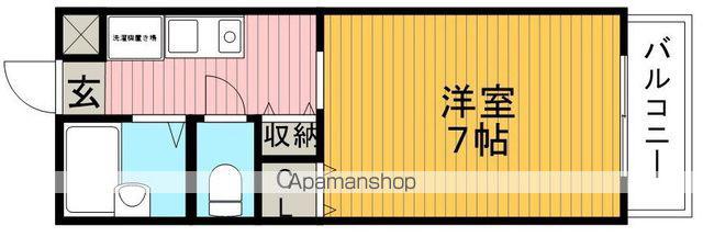 コーポイナガワ(1K/2階)の間取り写真