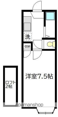 アビタシオンM(1K/2階)の間取り写真