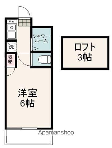 サンサーラ古庄Ⅱ(ワンルーム/2階)の間取り写真