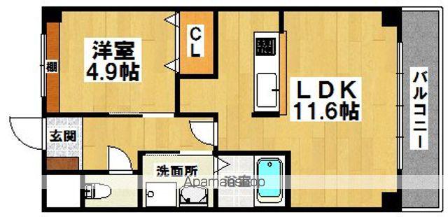 ライツ南曽根(1LDK/1階)の間取り写真