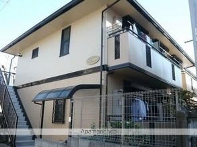 ウェル武蔵野(1K/1階)