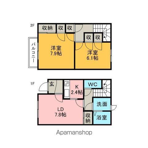 ブランシェ青木(2LDK)の間取り写真