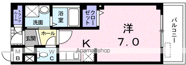 バルビゾンⅠ(1K/2階)の間取り写真