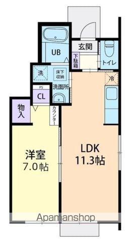 プルミエール恵(1LDK/1階)の間取り写真