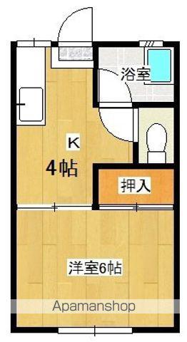 LEBEN HEIMⅢ(1K/2階)の間取り写真