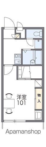 レオパレスビューティフルメナド(1K/1階)の間取り写真