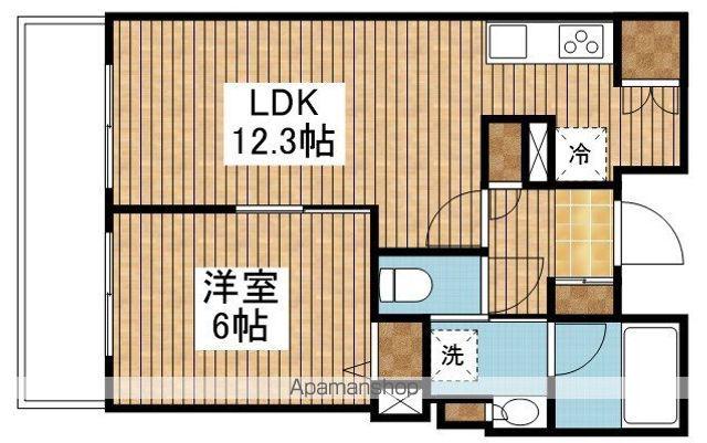 ザ・プレミア新潟駅万代(1LDK/8階)の間取り写真