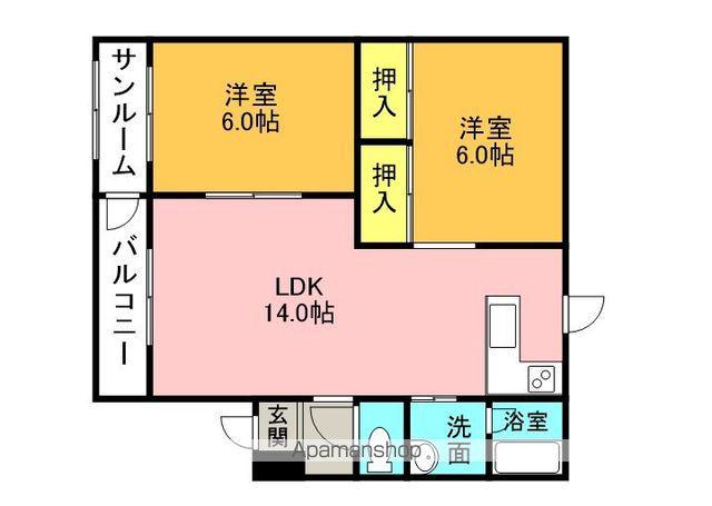 フォレストパーク(2LDK/1階)の間取り写真