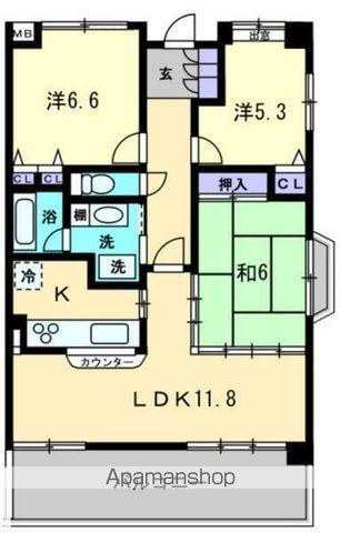 サウスフォレスト(3LDK/3階)の間取り写真