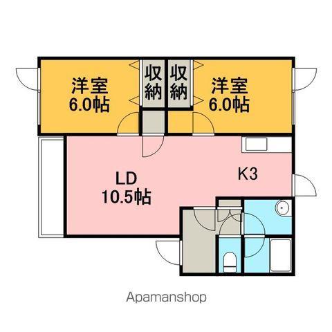 グリュックス・クレー2(2LDK/2階)の間取り写真