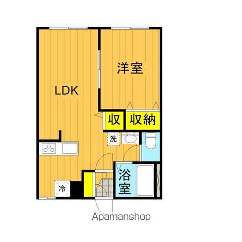 ミルクハウスB棟(1LDK/1階)の間取り写真