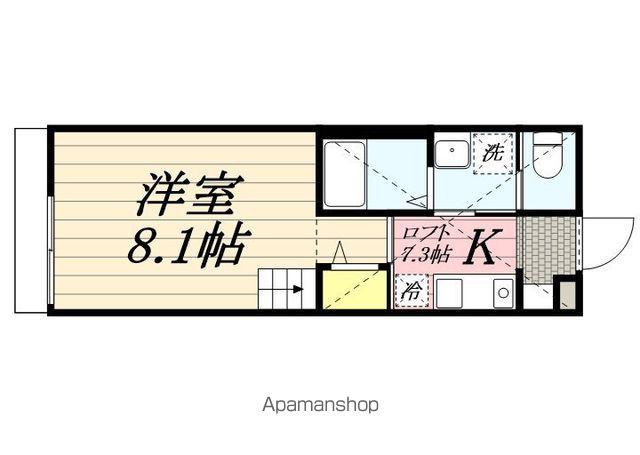 サニーコート(1K/1階)の間取り写真