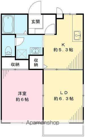 サウザンコート(2DK/2階)の間取り写真