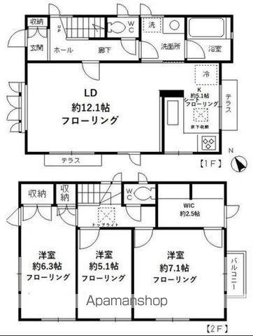 京王電鉄井の頭線 浜田山駅 徒歩15分 2階建 築34年(3LDK)の間取り写真