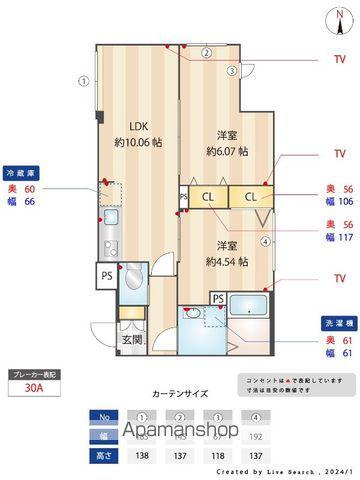 エルファーロ都立大学(2LDK/1階)の間取り写真