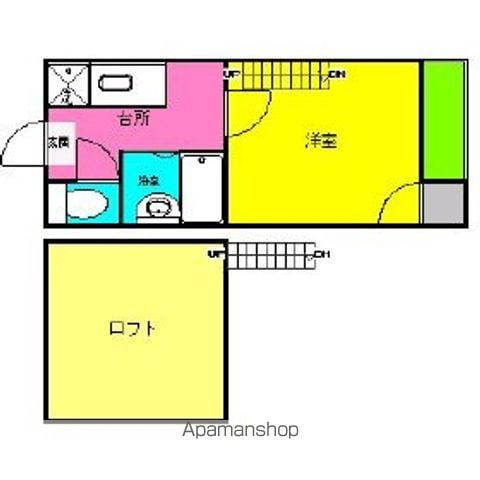 LOFT3千種(1K/2階)の間取り写真