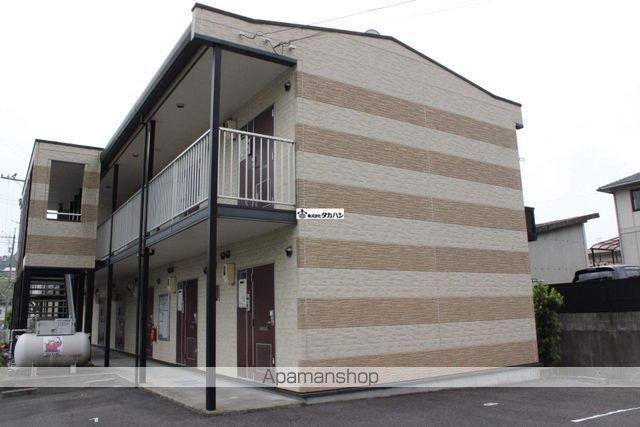 レオパレスルポ(1K/1階)