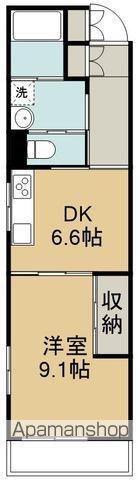 フェリチェカーサ友彩(1DK/3階)の間取り写真