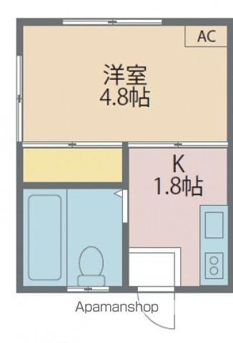 ポルシェ聖蹟桜ヶ丘(1K/1階)の間取り写真