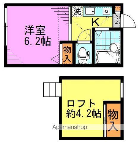 キャスル東高円寺(1K/2階)の間取り写真
