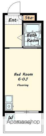 柏木MURA(ワンルーム/4階)の間取り写真