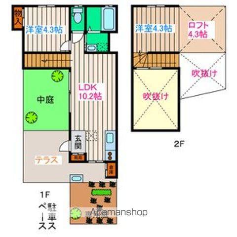 ファーマーズテラス(2LDK)の間取り写真