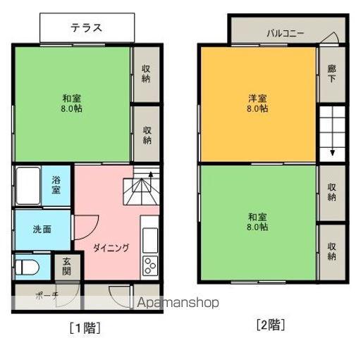 鈴木ハイツ(3DK/1階)の間取り写真