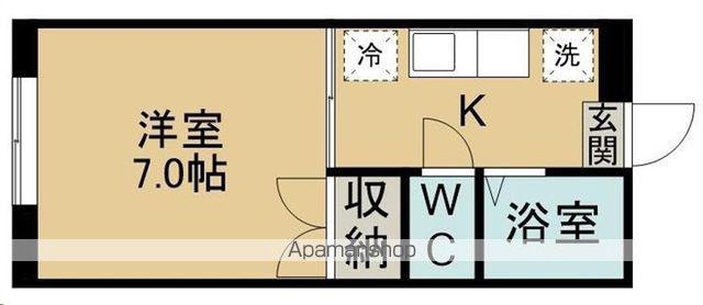 コーポ一栗(1K/1階)の間取り写真