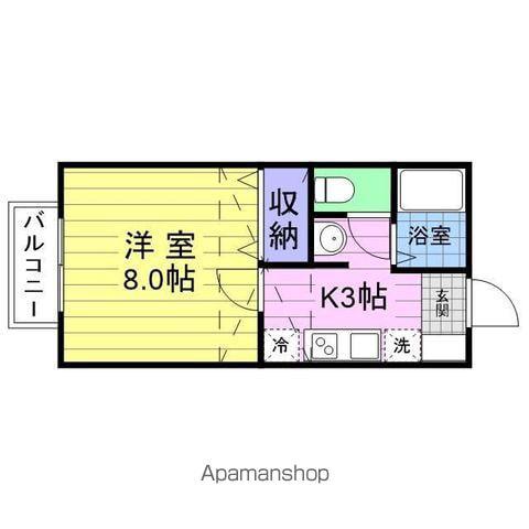 ガルテン山王 伍番館(1K/2階)の間取り写真